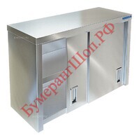 Полка кухонная Техно-ТТ ПН-422/900 - БумерангШоп.РФ - Всё для торговли и общепита