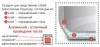 Сковорода Abat ЭСК-90-0,27-40 с композитным дном - БумерангШоп.РФ - Всё для торговли и общепита