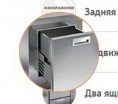 Выдвижная секция для холодильных столов HiCold SL / PZ - БумерангШоп.РФ - Всё для торговли и общепита