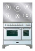 Индукционная плита с духовым шкафом ILVE MDI-100-E3 - БумерангШоп.РФ - Всё для торговли и общепита