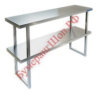 Полка кухонная Техно-ТТ ПН-820/900 - БумерангШоп.РФ - Всё для торговли и общепита