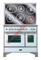 Электрическая плита с духовым шкафом ILVE MDE-100-E3 - БумерангШоп.РФ - Всё для торговли и общепита