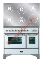 Индукционная плита с духовым шкафом ILVE MDI-100-E3 - БумерангШоп.РФ - Всё для торговли и общепита
